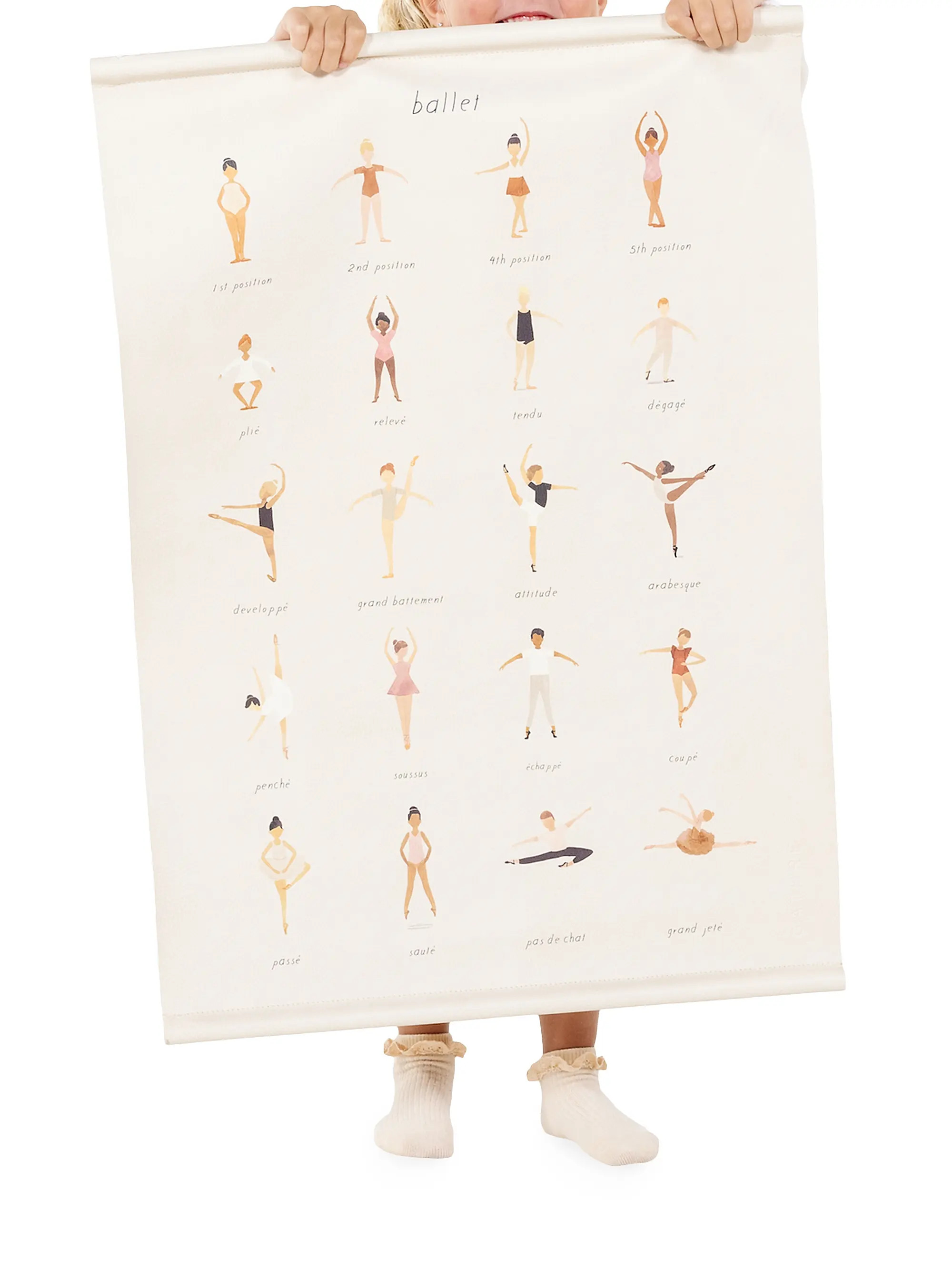 Gathre Ballet Poster | Saks Fifth Avenue | Saks Fifth Avenue
