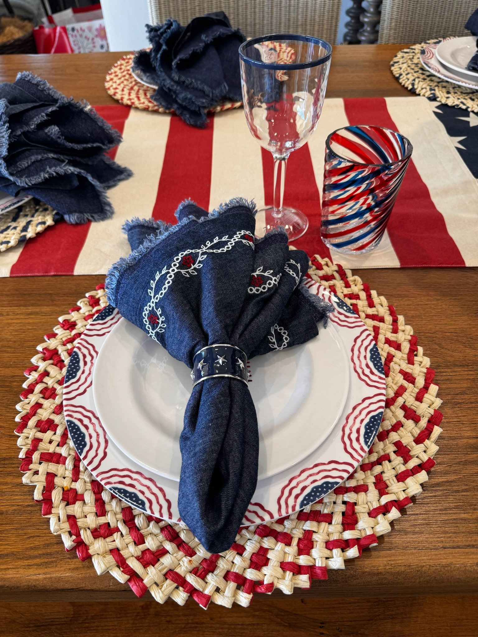 4th of July glassware to add to your table setting 🩵 

#LTKparties #LTKhome #LTKSeasonal