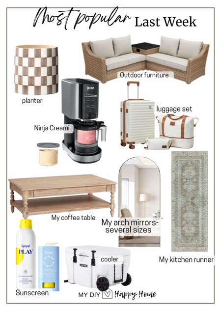 Most loved and best sellers last week:

•checker planter (also a great utensil crock)
•Ninja Creami
•outdoor sectional 
•luggage set 
•my coffee table
•arch mirror (I have several )
•my kitchen runner 
•my cooler 
•sunscreen we use 

#LTKHome #LTKFamily #LTKSeasonal