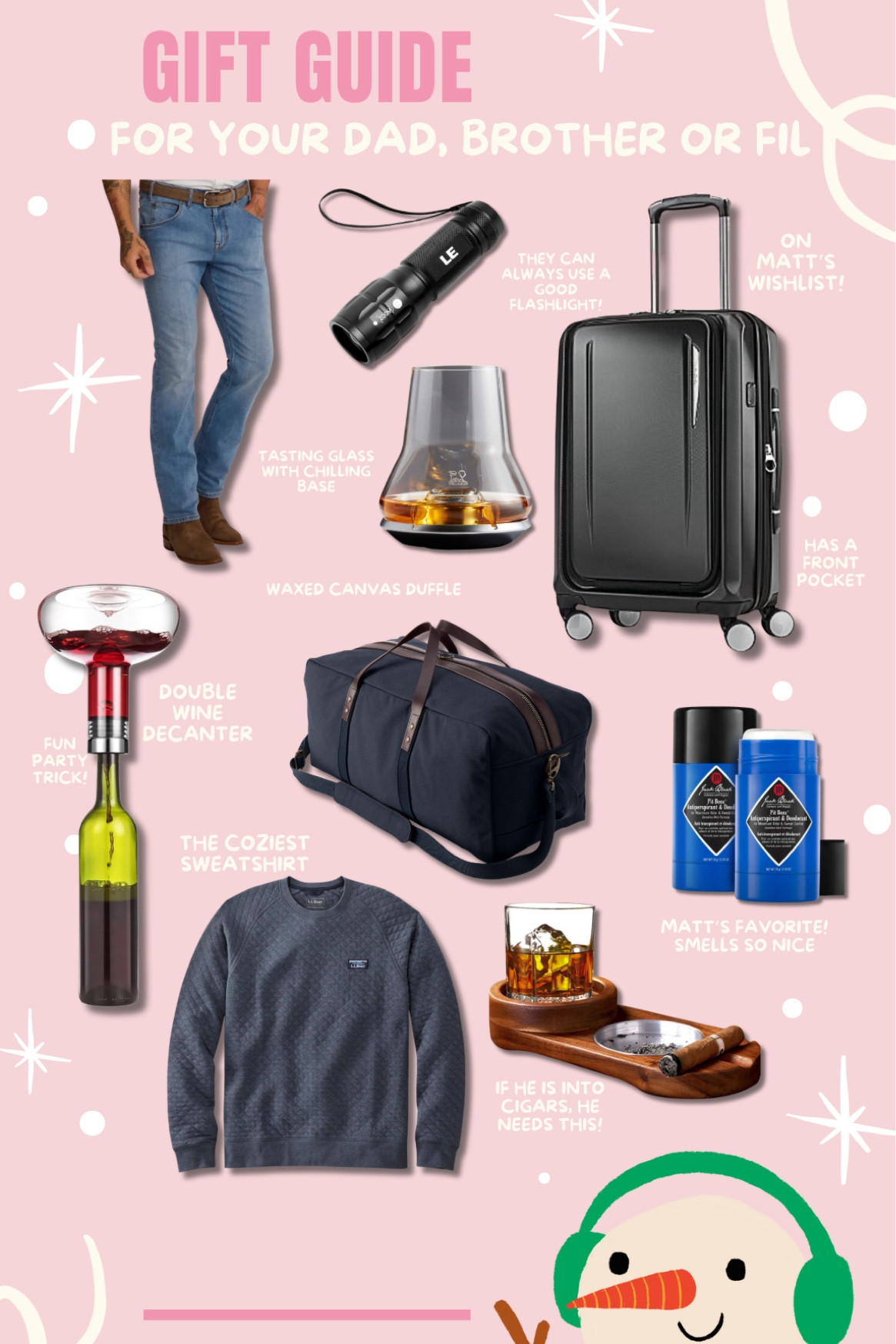 Gift guide for dad, brother or FIL

#LTKMens #LTKHoliday #LTKGiftGuide