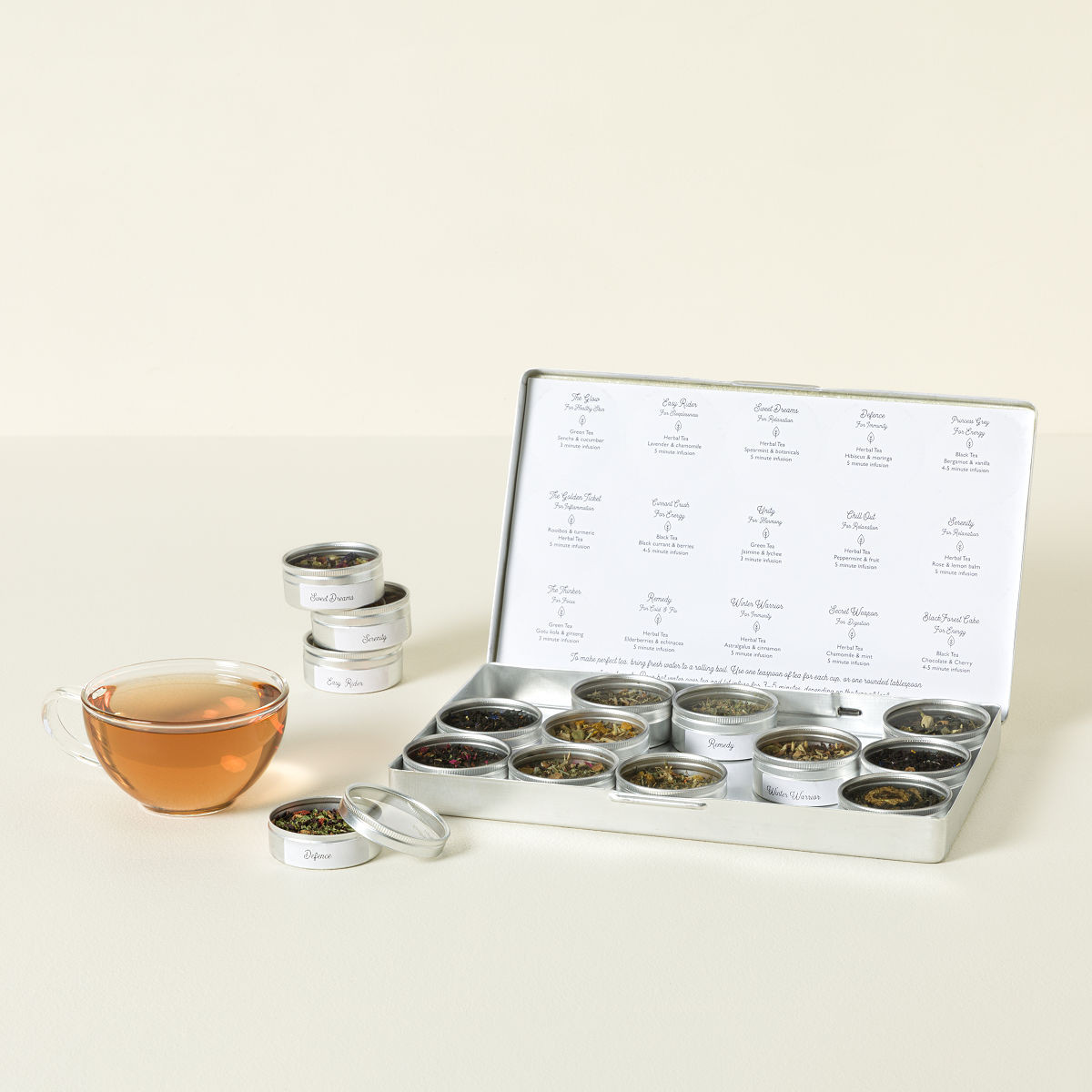 Tea For All Your Needs Kit | Tea Kit | UncommonGoods