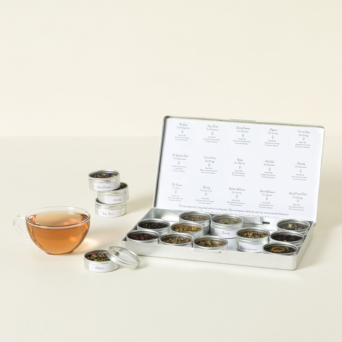 Tea For All Your Needs Kit | UncommonGoods