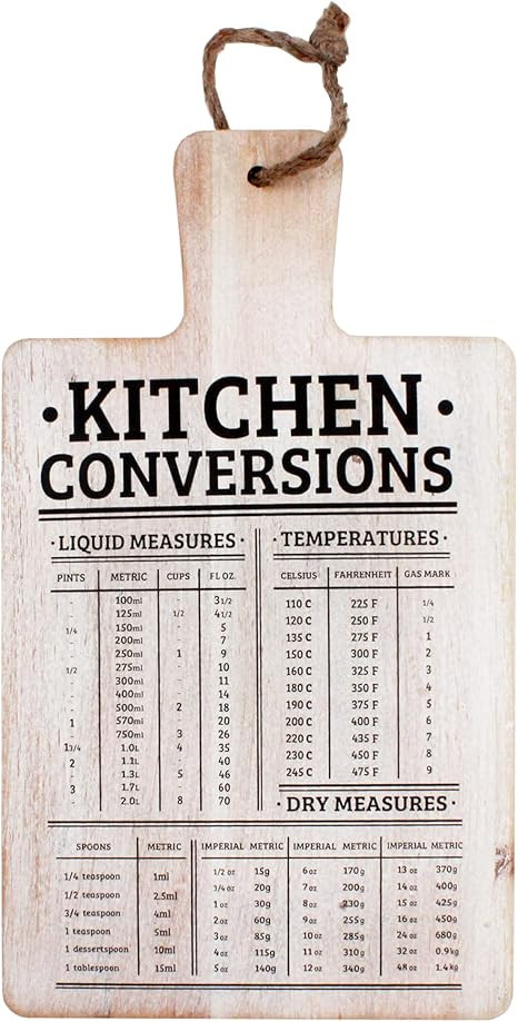 Funerom Rustic Kitchen Conversions Wall Hanging Kitchen Wall Decor(17×9.9 in) | Amazon (US)