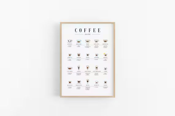 Coffee Guide Print Coffee Types Poster Coffee Wall Art | Etsy | Etsy (US)