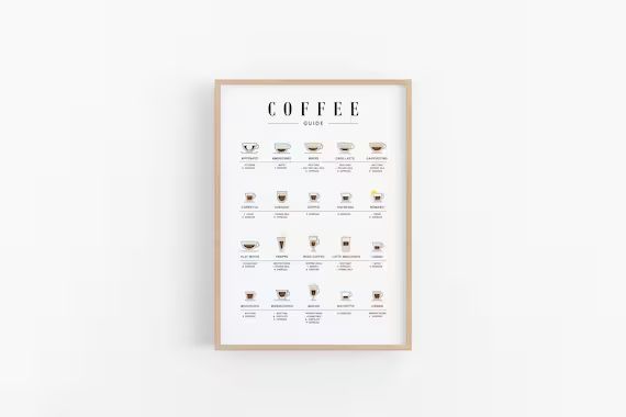 Coffee Guide Print Coffee Types Poster Coffee Wall Art | Etsy | Etsy (US)