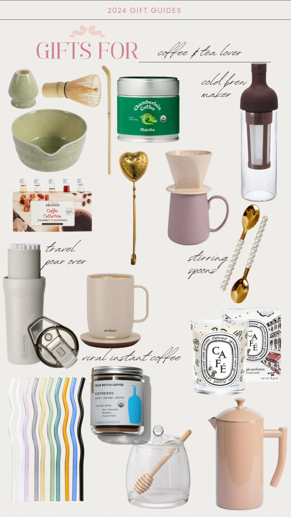Coffee gifts, tea gifts, gifts for her, gifts for him, coffee bar, kitchen decor, kitchen gifts 

#LTKFindsUnder50 #LTKHome #LTKGiftGuide