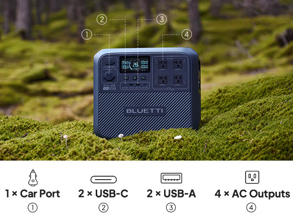 BLUETTI Solar Generator Elite 200 V2, 2073.6Wh LFP Battery Backup w/ 4 2600W AC Outlets (3900W Power Lifting), 17-Year Lifespan, Portable Power Station for Camping, Off-grid | Amazon (US)