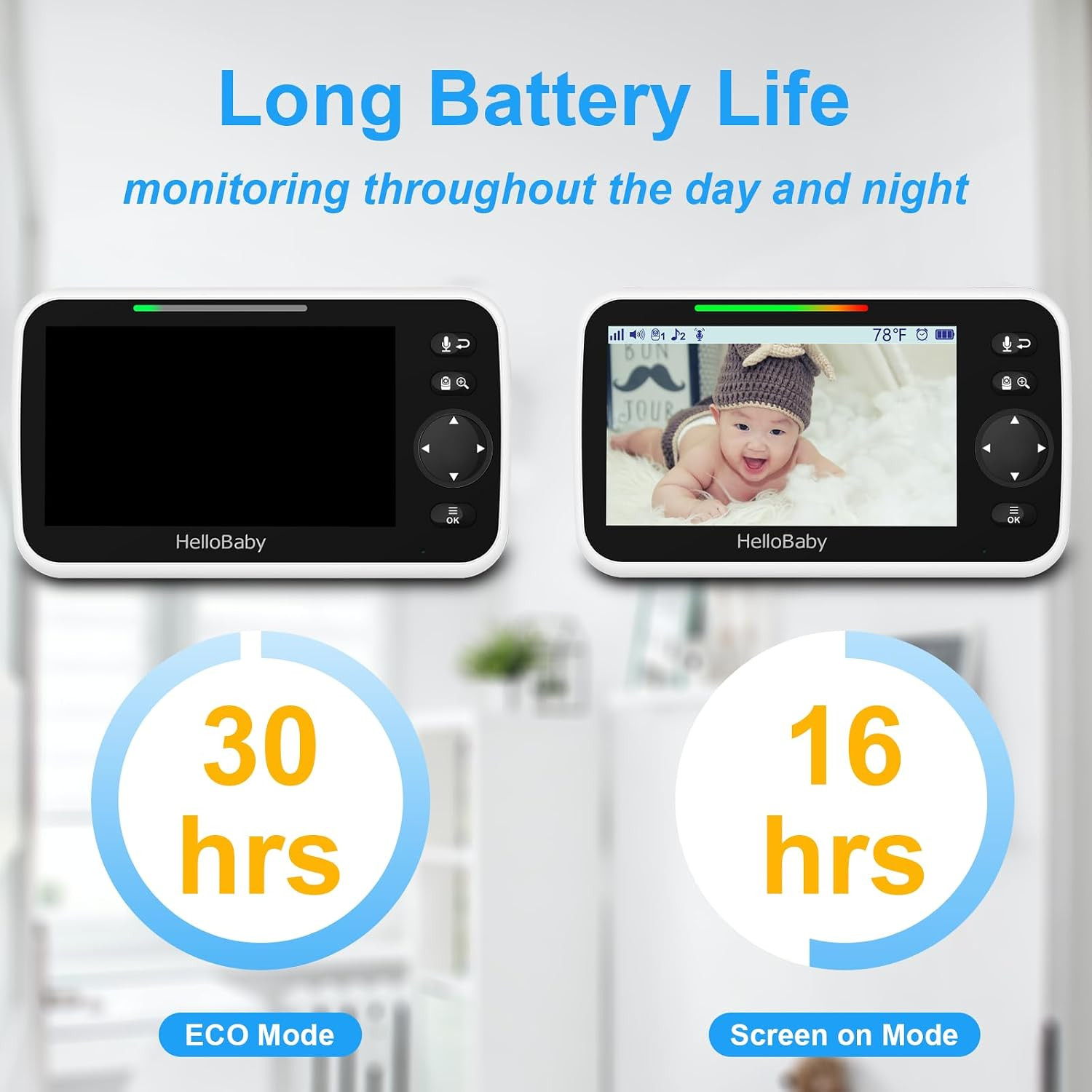HelloBaby No WiFi Baby Monitor 5" Screen 30-Hour Battery Pan-Tilt-Zoom Video Upgrade with Camera ... | Amazon (US)