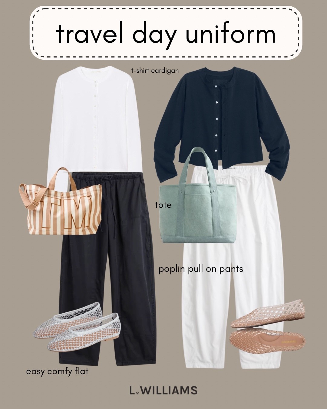 What I am wearing to travel - great easy uniform!
