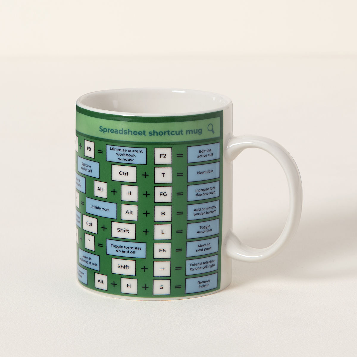 Spreadsheet Shortcut Mug | UncommonGoods