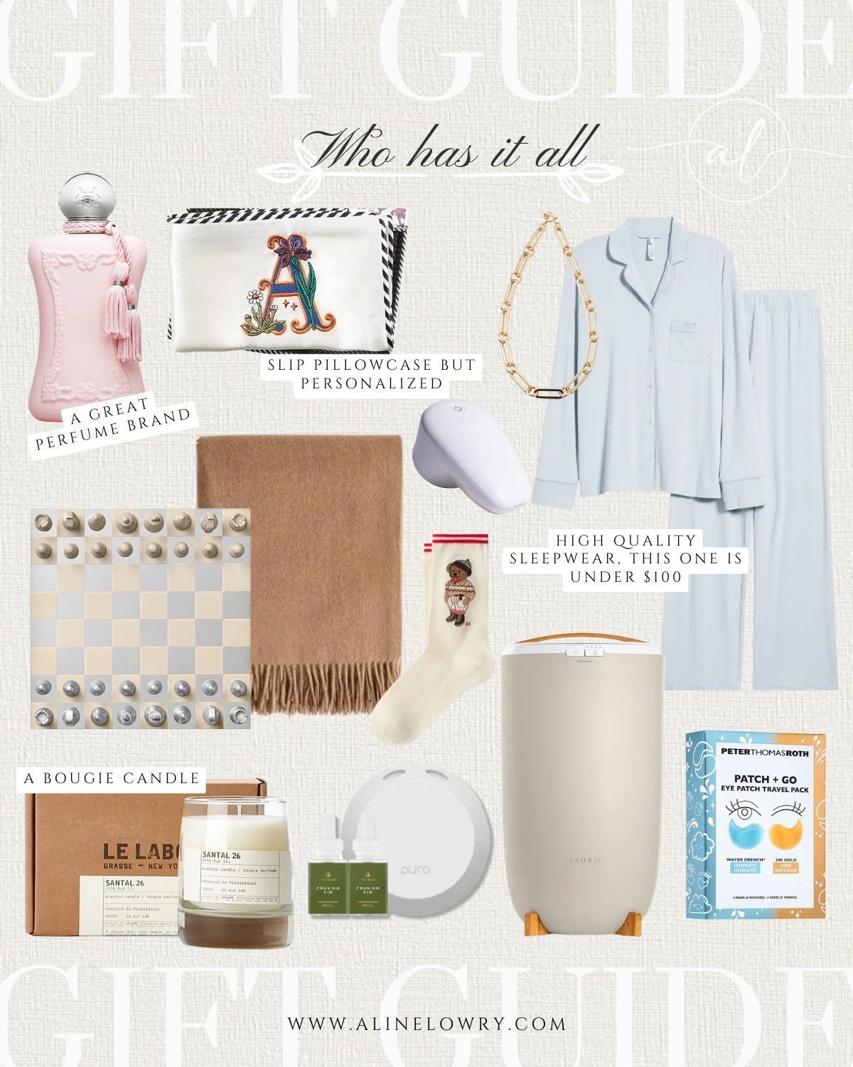 Gift guide for who has it all perfect for the holidays 
Gifts for the person who has everything 
The one who doesn’t want anything 
The hard one to shop for 

#LTKGiftGuide #LTKHoliday #LTKU