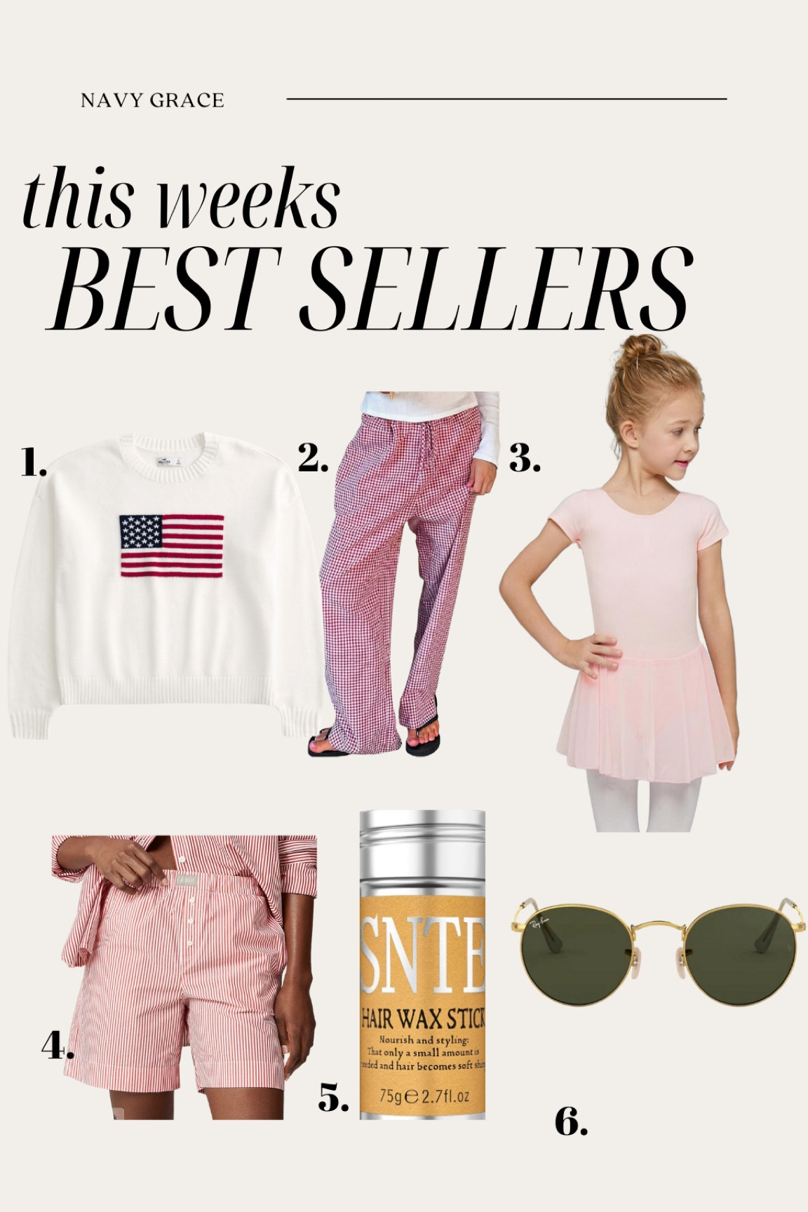 This weeks tops sellers 