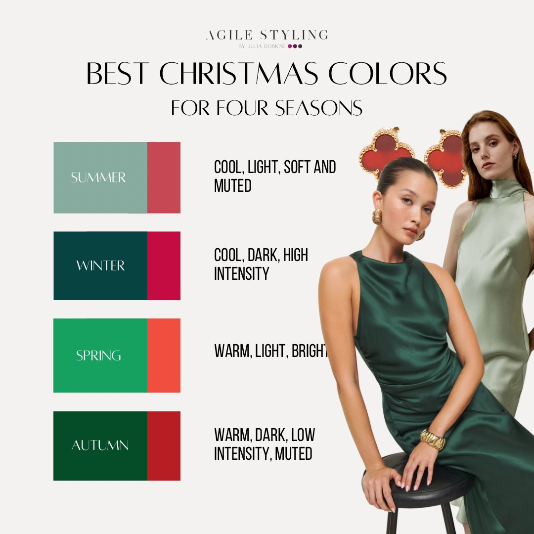 ❤️ BEST CHRISTMAS COLORS for FOUR SEASONS 

#LTKSeasonal #LTKParties #LTKHoliday