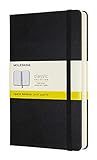 Moleskine Classic Expanded Notebook, Hard Cover, Large (5" x 8.25") Squared/Grid, Black, 400 Pages | Amazon (US)
