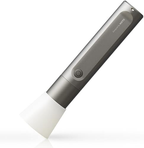 HOTO Flashlight Fit, LED Rechargeable, USB-C Charging, 3 Modes, Up to 24 Hours, 1500mAh, 280 Lume... | Amazon (US)