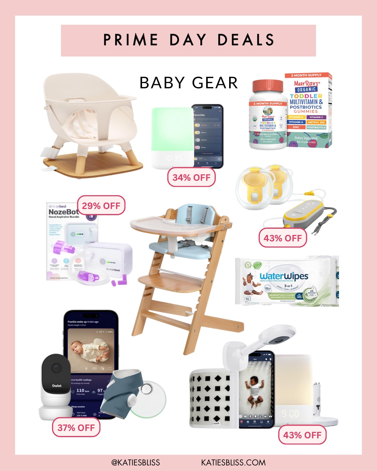Amazon Prime Day Deals ✨ baby gear

Sale Alert. Markdowns. Deals. Prime. High chair. Baby monitor. Pump. Wipes. Baby. Toddler. 




#LTKSaleAlert #LTKFindsUnder50 #LTKBaby