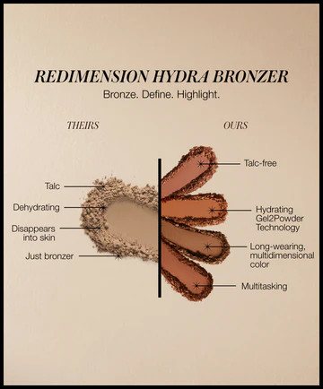 ReDimension Hydra Bronzer | RMS Beauty