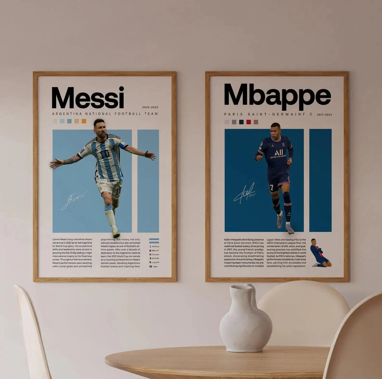 Mbappe Ronaldo Messi Football Poster Set: Minimalist Soccer Wall Art | Etsy (Global)