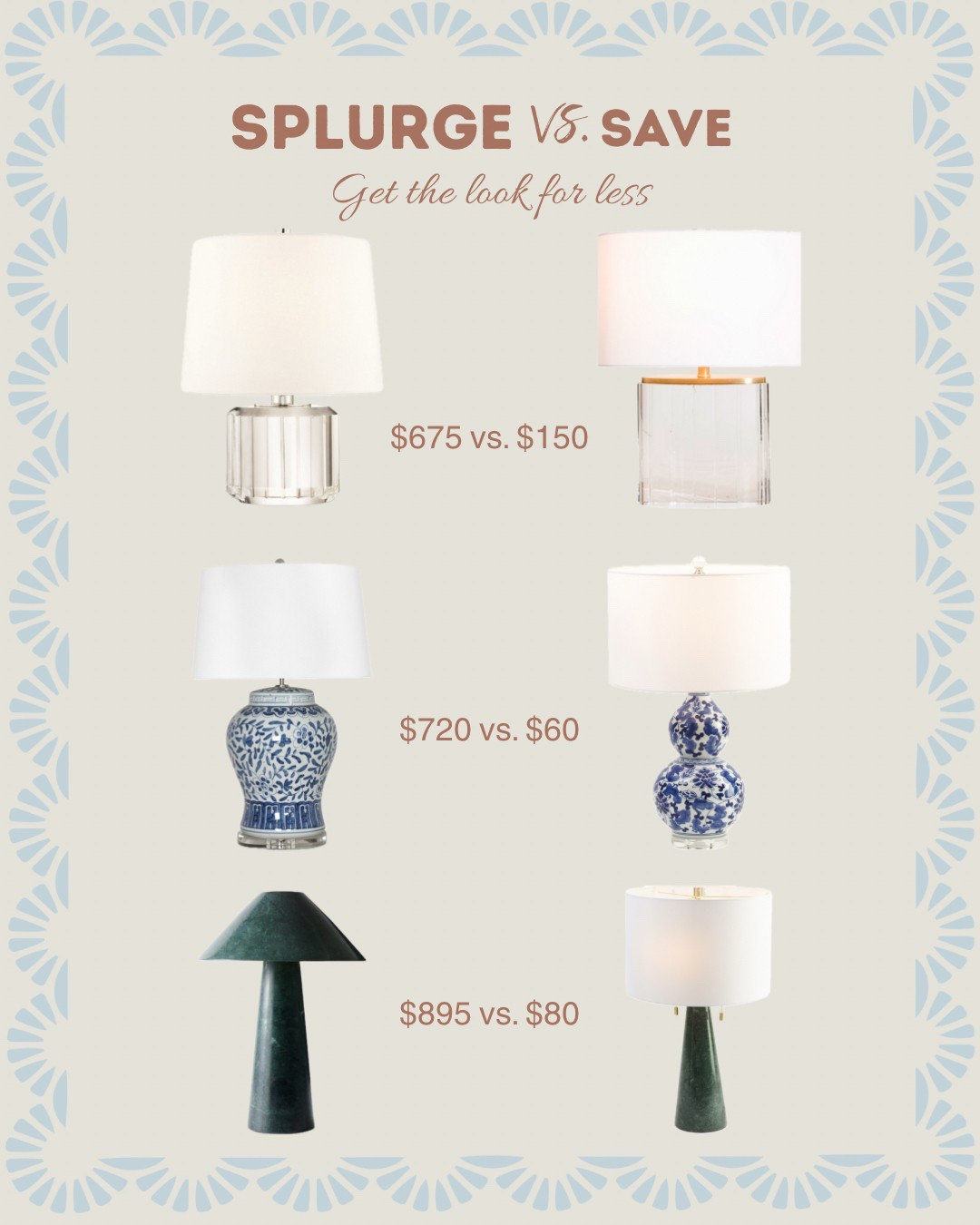 One of my passions in life is finding great dupes! It’s actually kind of thrilling lol. If you’re anything like me, you love filling your home with lamps - they add so much warmth and coziness to a room. Lamps can be very pricey, but you actually don’t have to break the bank when lamp hunting. I’m sharing some lovely wallet friendly lamp dupes and their high end counterparts. Let me know your thoughts and if you’d like to see more!

#lamps #CozyLighting #Dupes #BudgetFriendly #WalletFriendly #HomeDecor #InteriorDecor

#LTKHome
