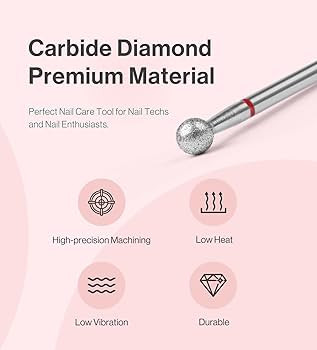 MelodySusie Ball Shape Cuticle Clean Nail Drill Bit 3/32'', Professional Safety Carbide Diamond N... | Amazon (US)