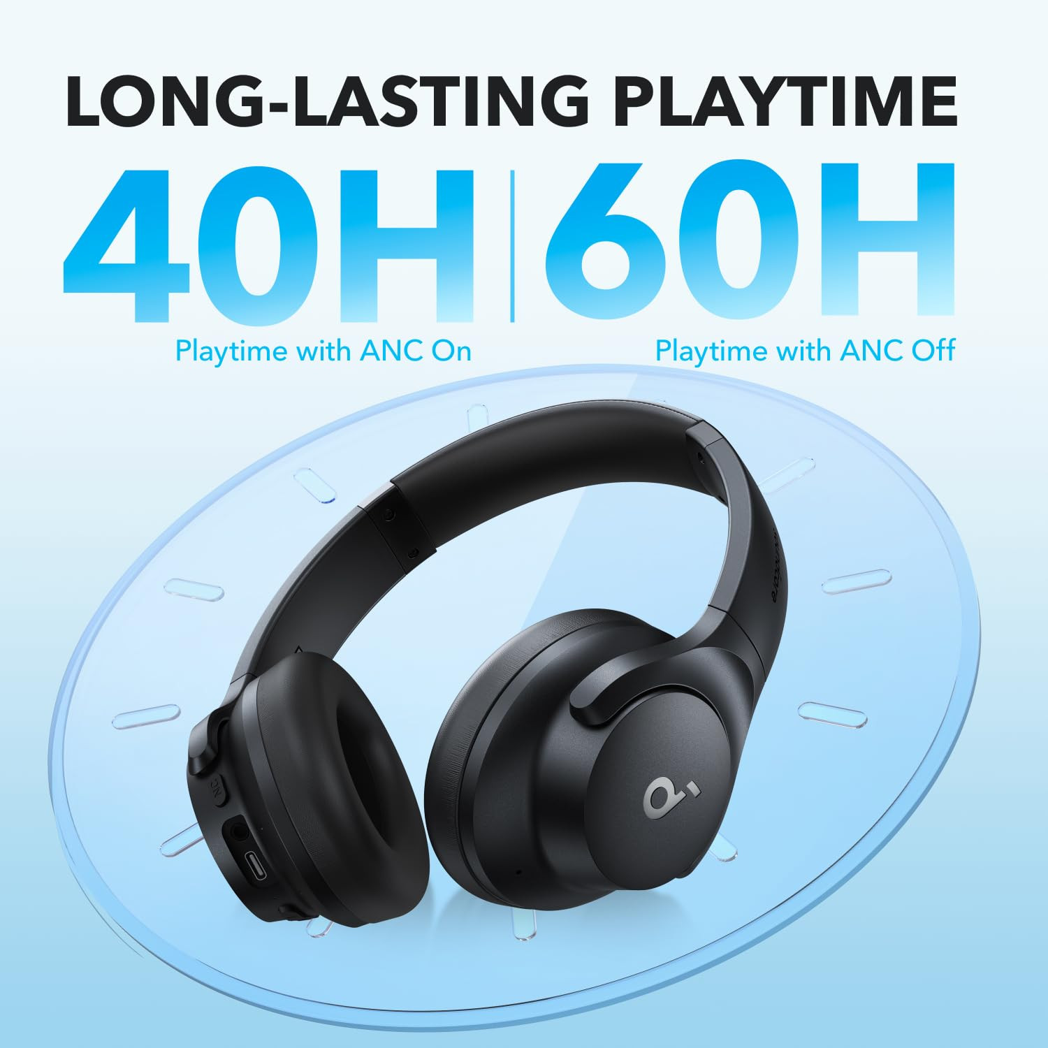 Soundcore by Anker Q20i Hybrid Active Noise Cancelling Headphones, Wireless Over-Ear Bluetooth, 4... | Amazon (US)