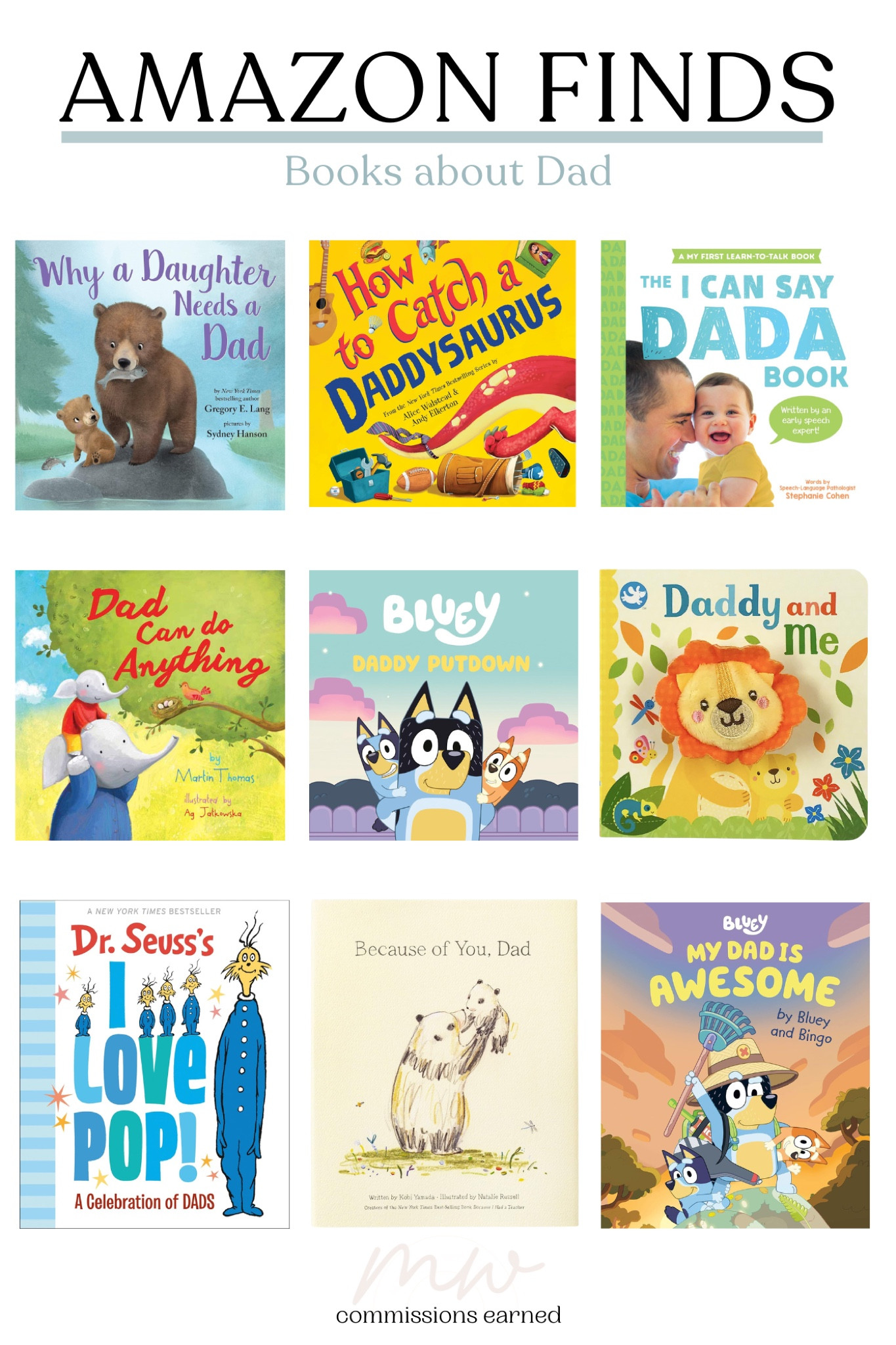 Check out these cute books about dad for Father’s Day! Such adorable gifts from the little ones! 

#LTKGiftGuide #LTKFindsUnder50 #LTKMens