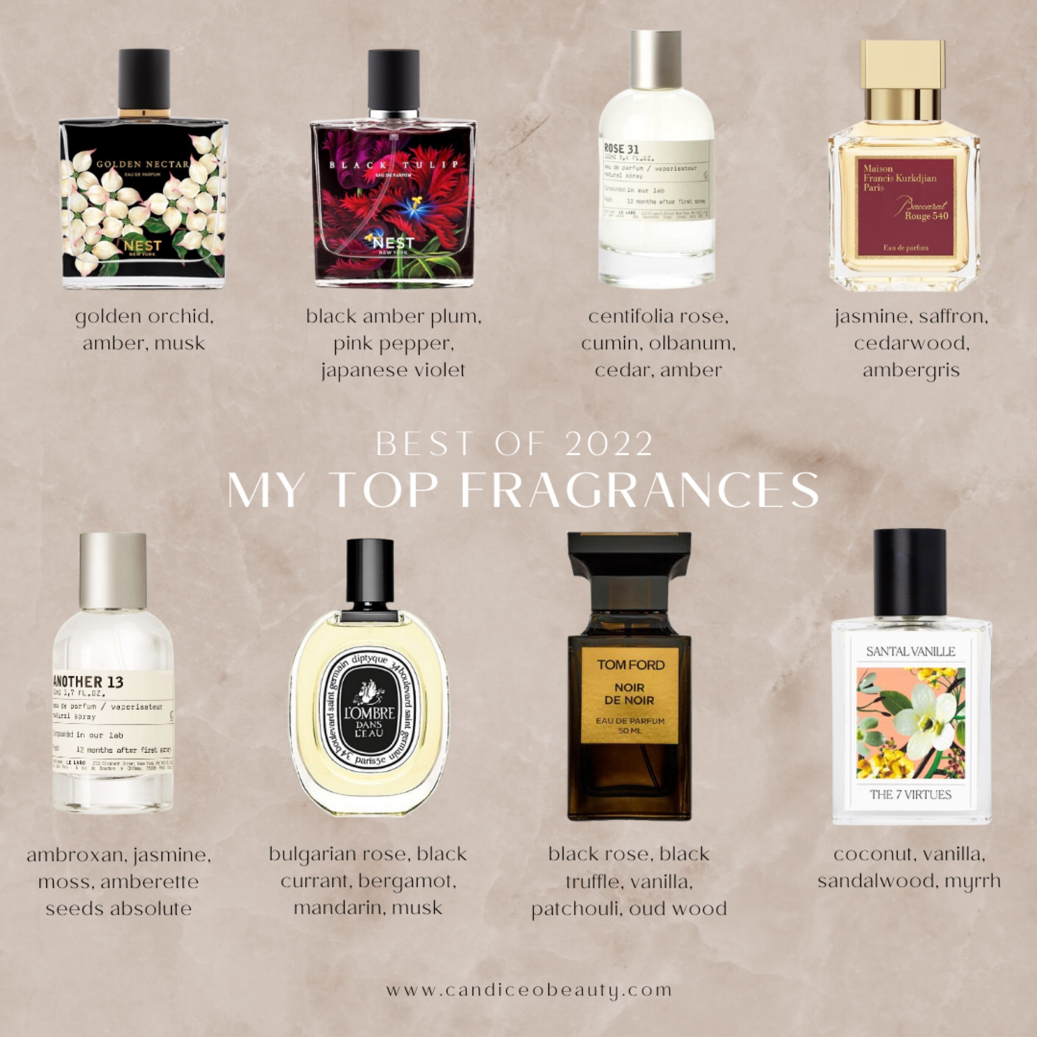 My absolute favorite fragrances and those I wore the most in 2022. Notes included  

#LTKbeauty