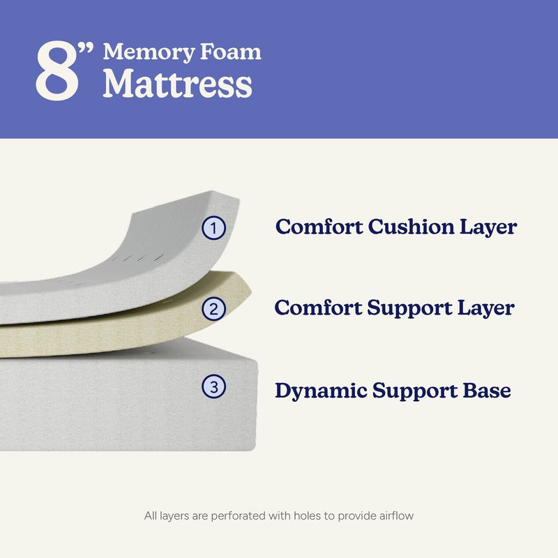 8-Inch Full Memory Foam Mattress | max & lily