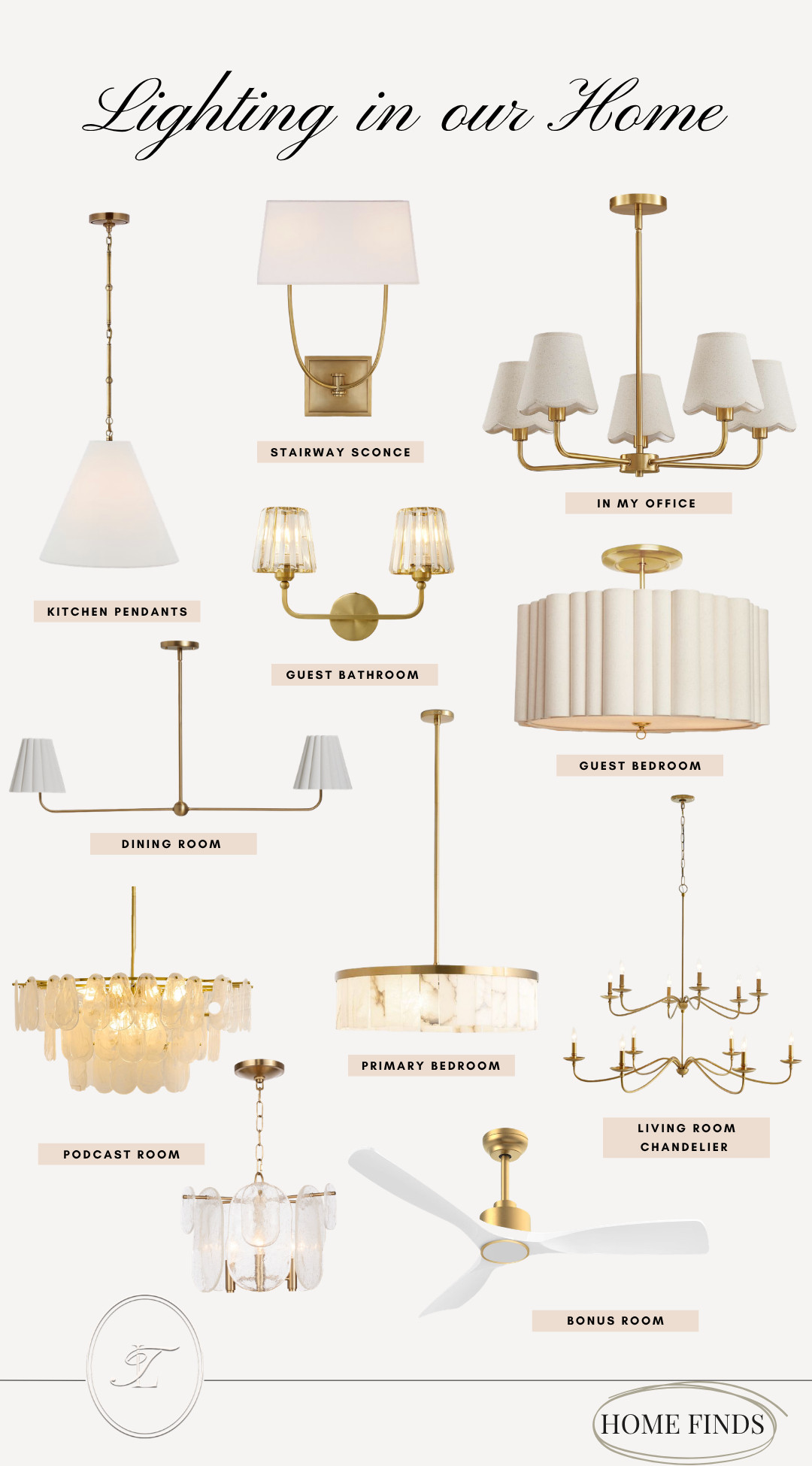 Lighting in our home 🏠✨

home lighting ideas, lighting ideas for home, traditional lighting, brass light fixtures, brass chandelier, kitchen pendant lights, kitchen island lighting, dining room chandelier, living room chandelier, bedroom lighting ideas, bedroom chandelier, bathroom sconces, wall sconce lighting, stairway lighting, office chandelier, statement lighting, ceiling light fixtures, transitional lighting, classic lighting, designer lighting ideas, warm brass lighting, home lighting inspiration

#LTKdayinmylife #LTKSeasonal #LTKHome