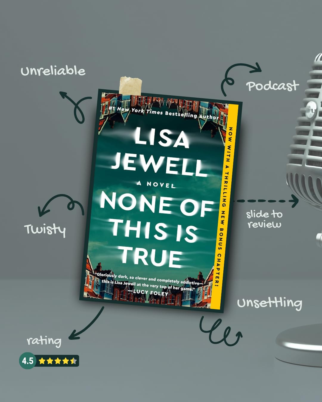 None of This Is True: A Novel | Amazon (US)