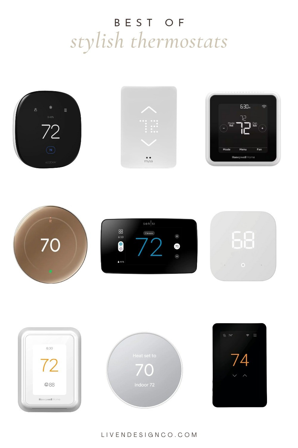 Stylish thermostat. Nest. Smart thermostat. Home maintenance 

#LTKSeasonal #LTKHome #LTKSaleAlert
