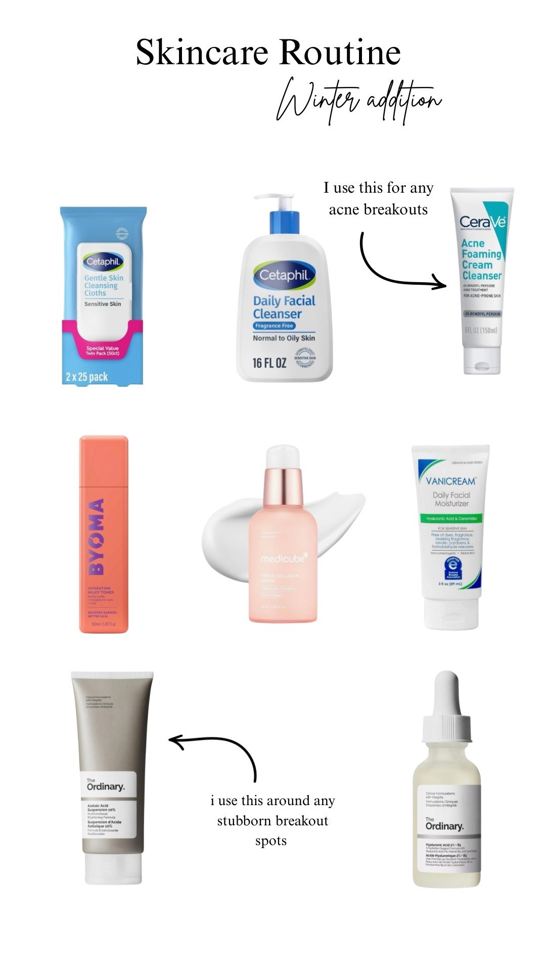 My current skincare routine for the winter dry months! 

#LTKselfcare #LTKBeauty #LTKSeasonal