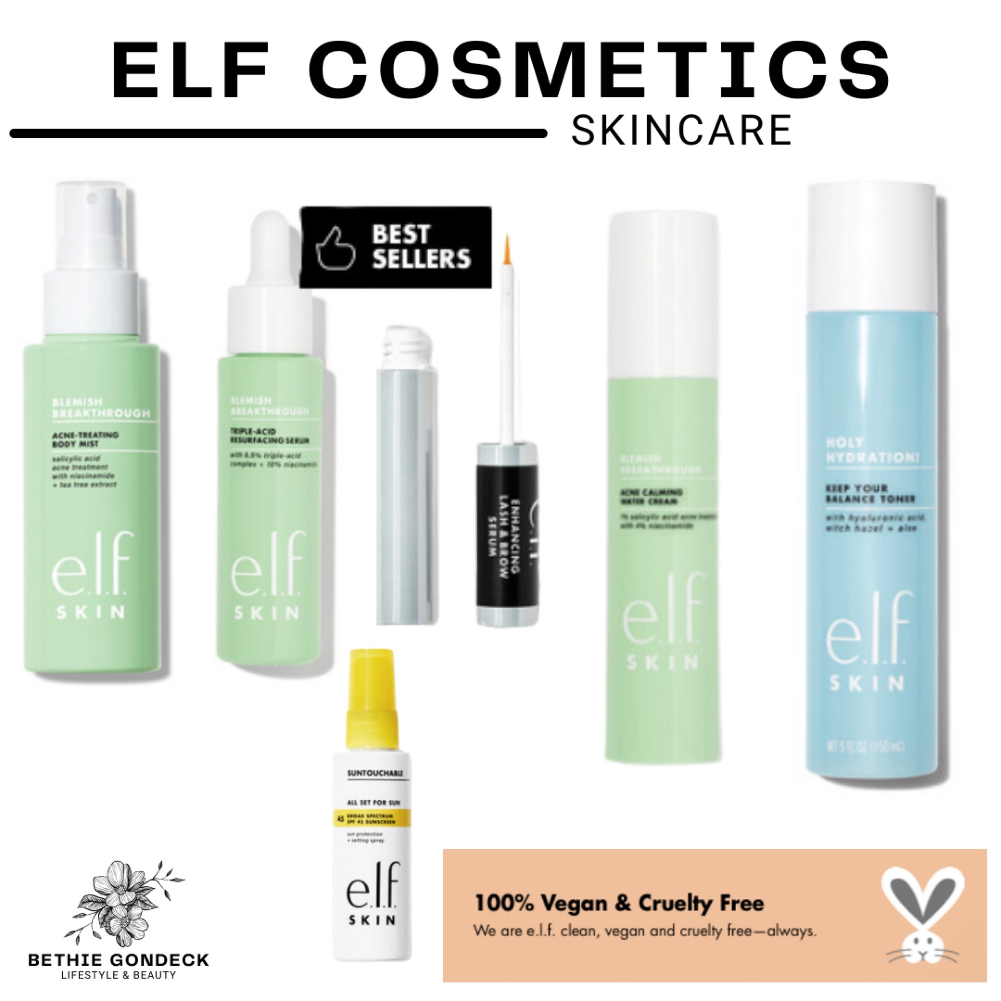 My favorite Elf skincare products 🌱 

#LTKSpringSale