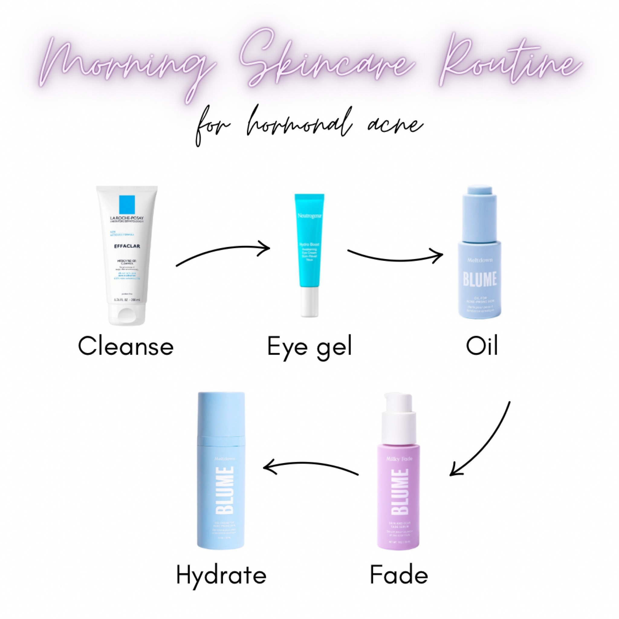 As a woman in her 30s with hormonal acne, I struggle to find the right mix of plumping/hydrating products with acne control and care. This skincare routine has helped immensely! And the Blume set is on sale right now!

#LTKbeauty #LTKfindsunder50 #LTKsalealert