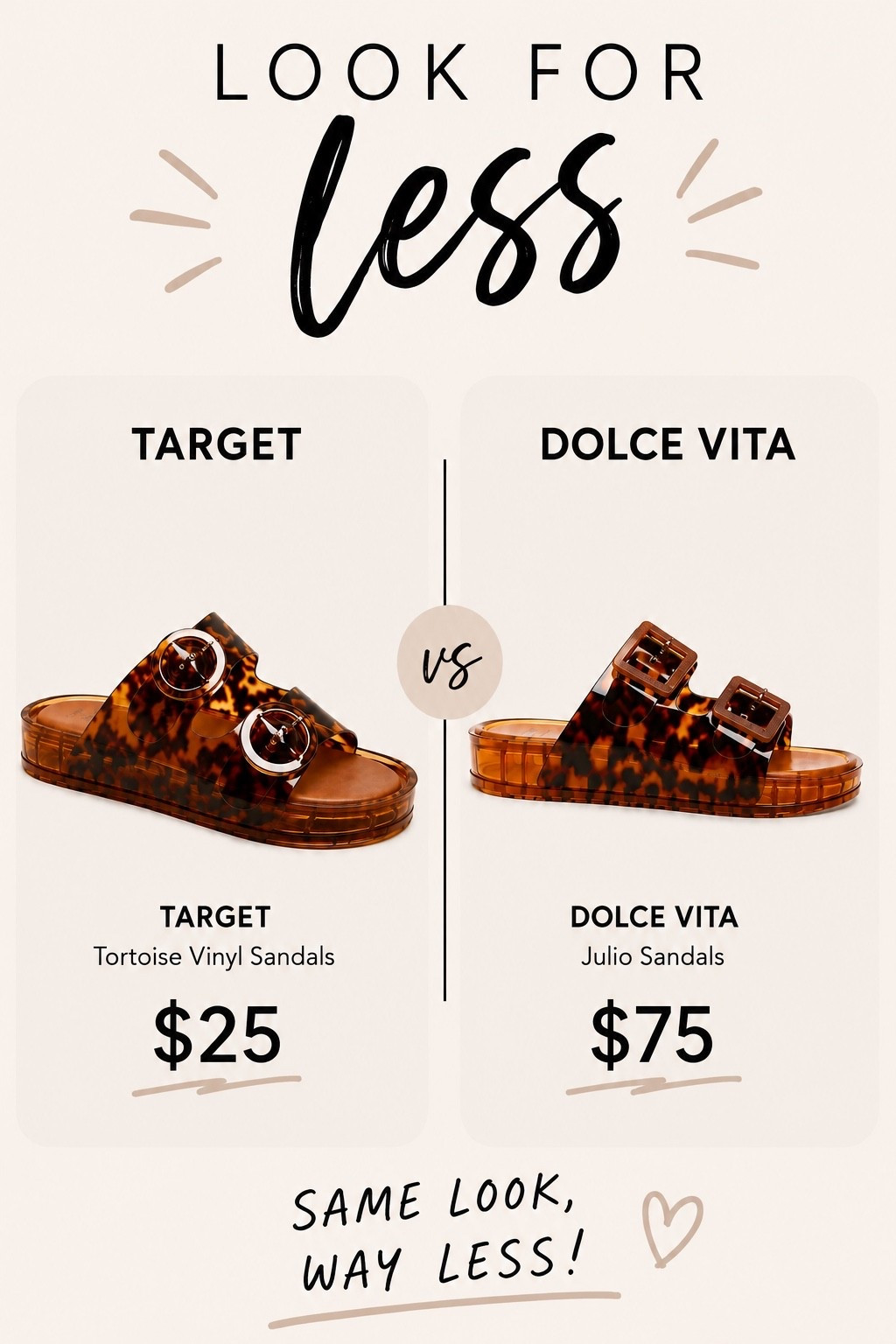 These look for less sandals will fly off the shelves!!!!!!

#LTKdayinmylife #LTKgrwm #LTKootd