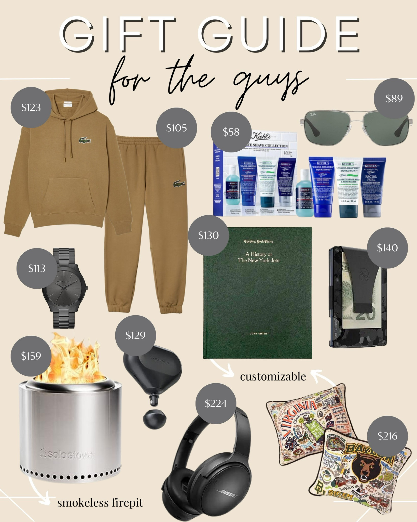Gift Guides 2023: Gifts for the Guys - Gifts for Husbands - Gifts for Dads - Gifts for Boyfriends - Gifts for Brothers 

#LTKGiftGuide #LTKmens #LTKHoliday