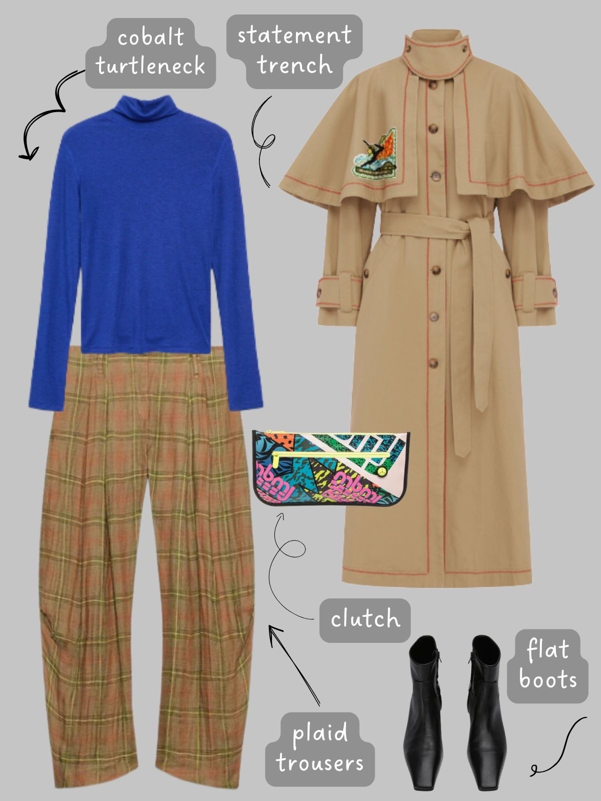 I think this Cabinet of Curiosities post was probably my favourite that I have ever written. It was so much fun and a new way to think of your wardrobe. 

You can read the whole post and see all of the outfit examples on my blog.

#LTKcanada #LTKstyletip