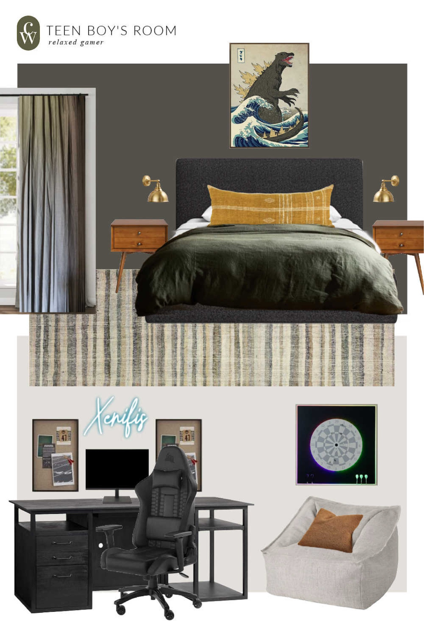 Bedroom design plans for my teen boy who loves gaming and Godzilla 

#LTKHome