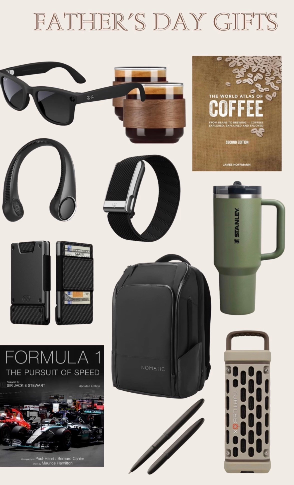 Father’s Day gifts 
Get it by Sunday 
Amazon finds 
Father’s Day gift guide

#LTKMens