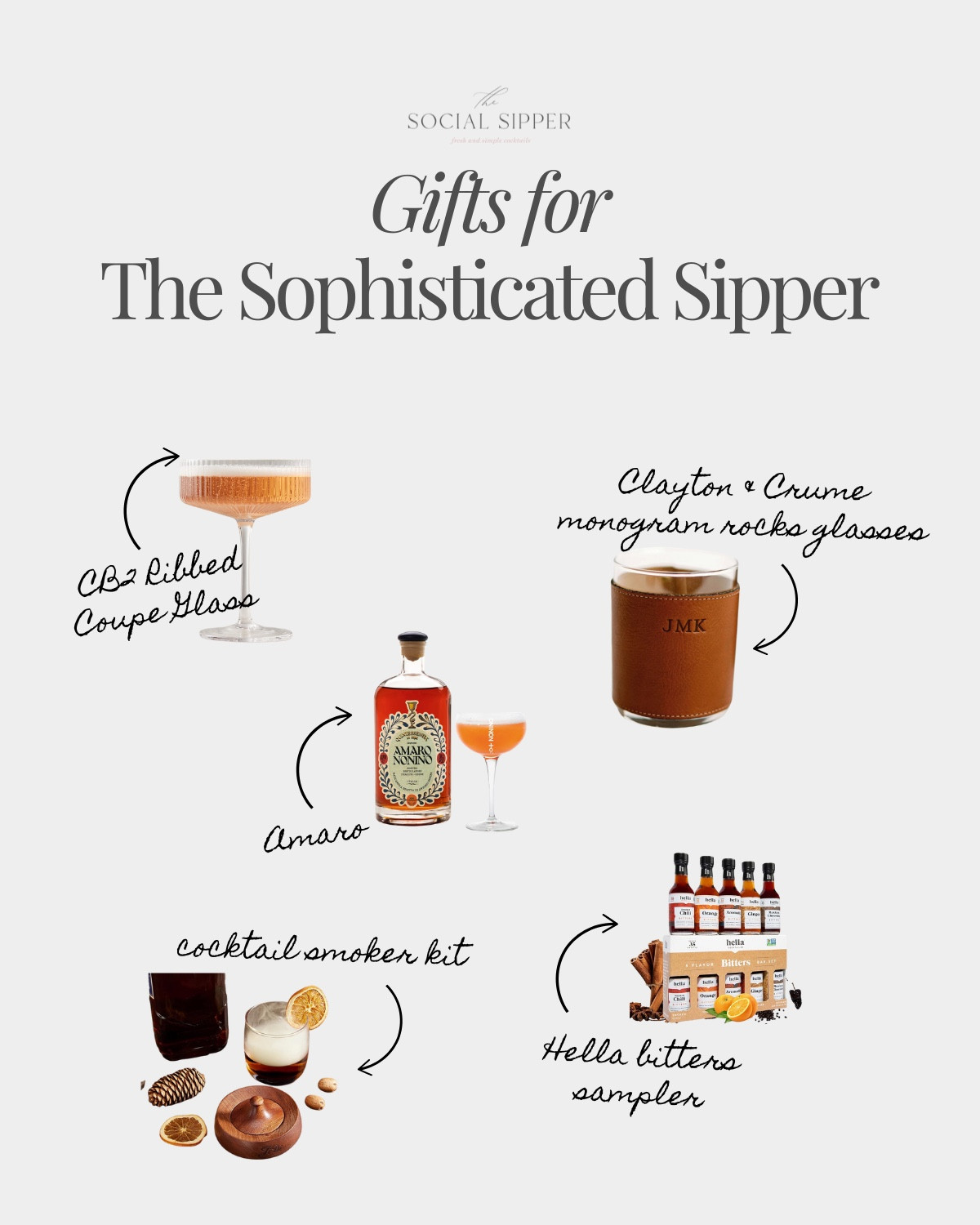 Gift guide! Gifts for cocktail lovers!


#LTKGiftGuide #LTKHoliday #LTKCyberWeek