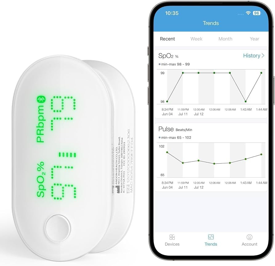 iHealth Rechargeable Bluetooth Fingertip Pulse Oximeter with SpO2, PR & PI | Amazon (US)
