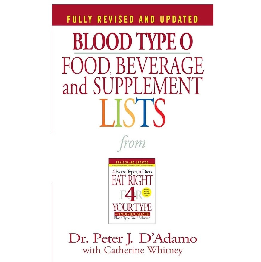 This is a total game changer!!! I wish I had found this book years ago and it would have saved me so much time and agony. 

#LTKActive #LTKSaleAlert #LTKFamily