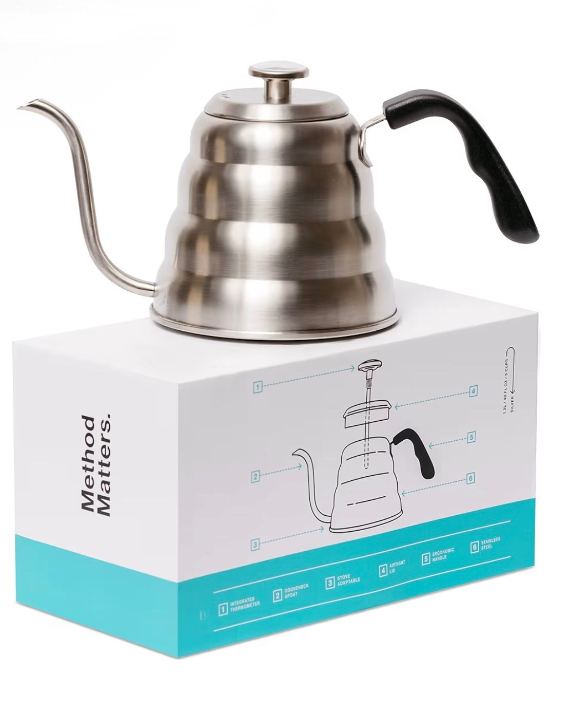 Coffee and tea drinkers, the perfect cup, kettle 

#LTKHome