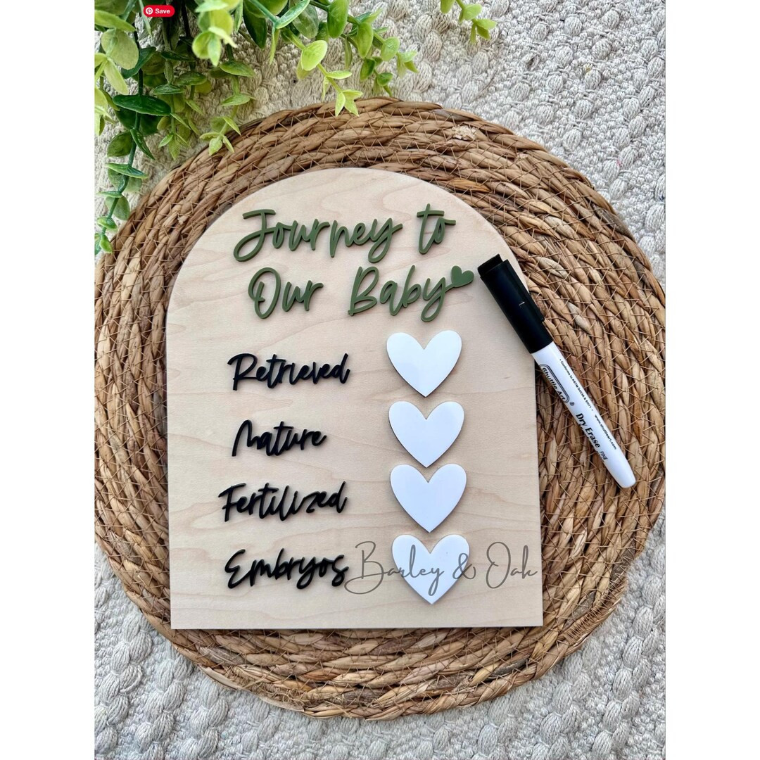 IVF Egg Retrieval Milestone Board | IVF Gift | IVF Journey  Announcement | | Etsy (US)