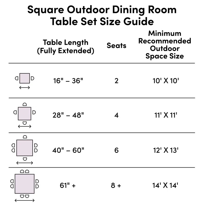 Nocona Square 5 - Piece 4 - Person 39'' L Outdoor Table Set | Wayfair North America