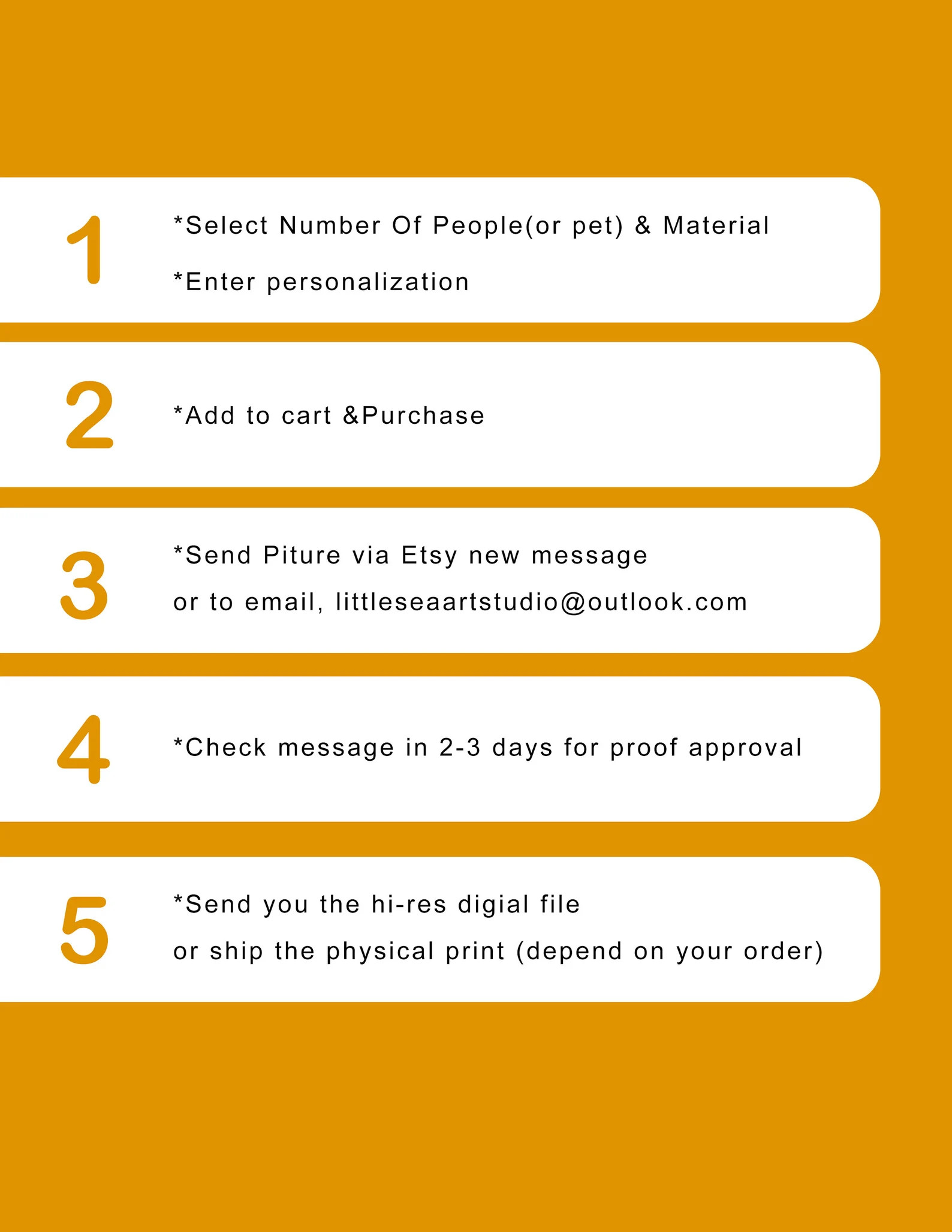 Mothers Day Custom Couple Portrait From Merging Multiple | Etsy Canada | Etsy (CAD)