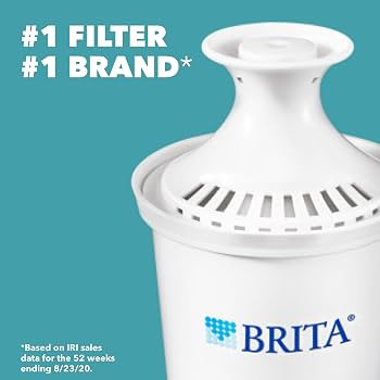 Brita Metro Water Filter Pitcher, BPA-Free Water Pitcher, Replaces 1,800 Plastic Water Bottles a ... | Amazon (US)