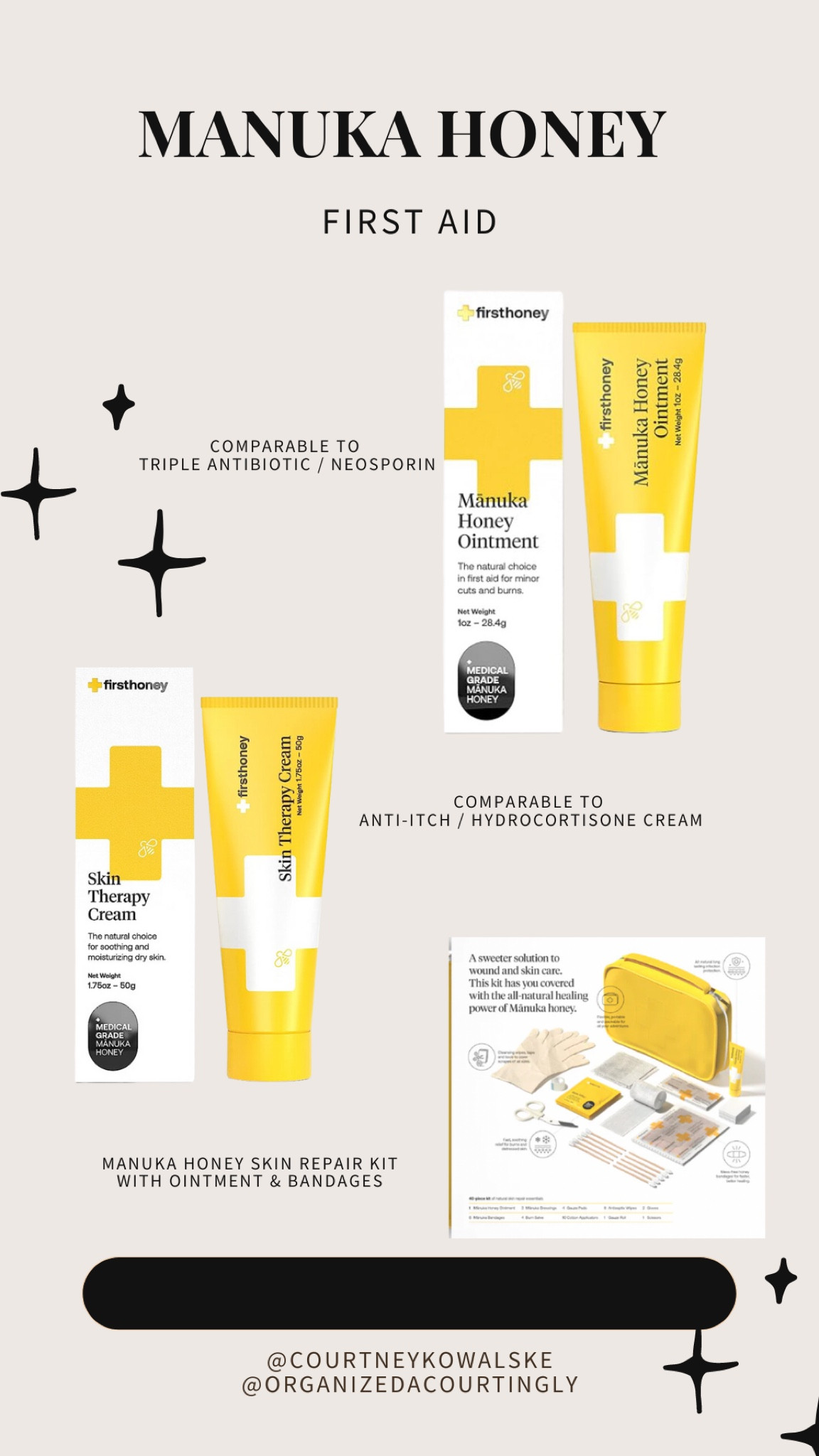 Manuka Honey First Aidd

#LTKxelfCosmetics #LTKKids #LTKBeauty