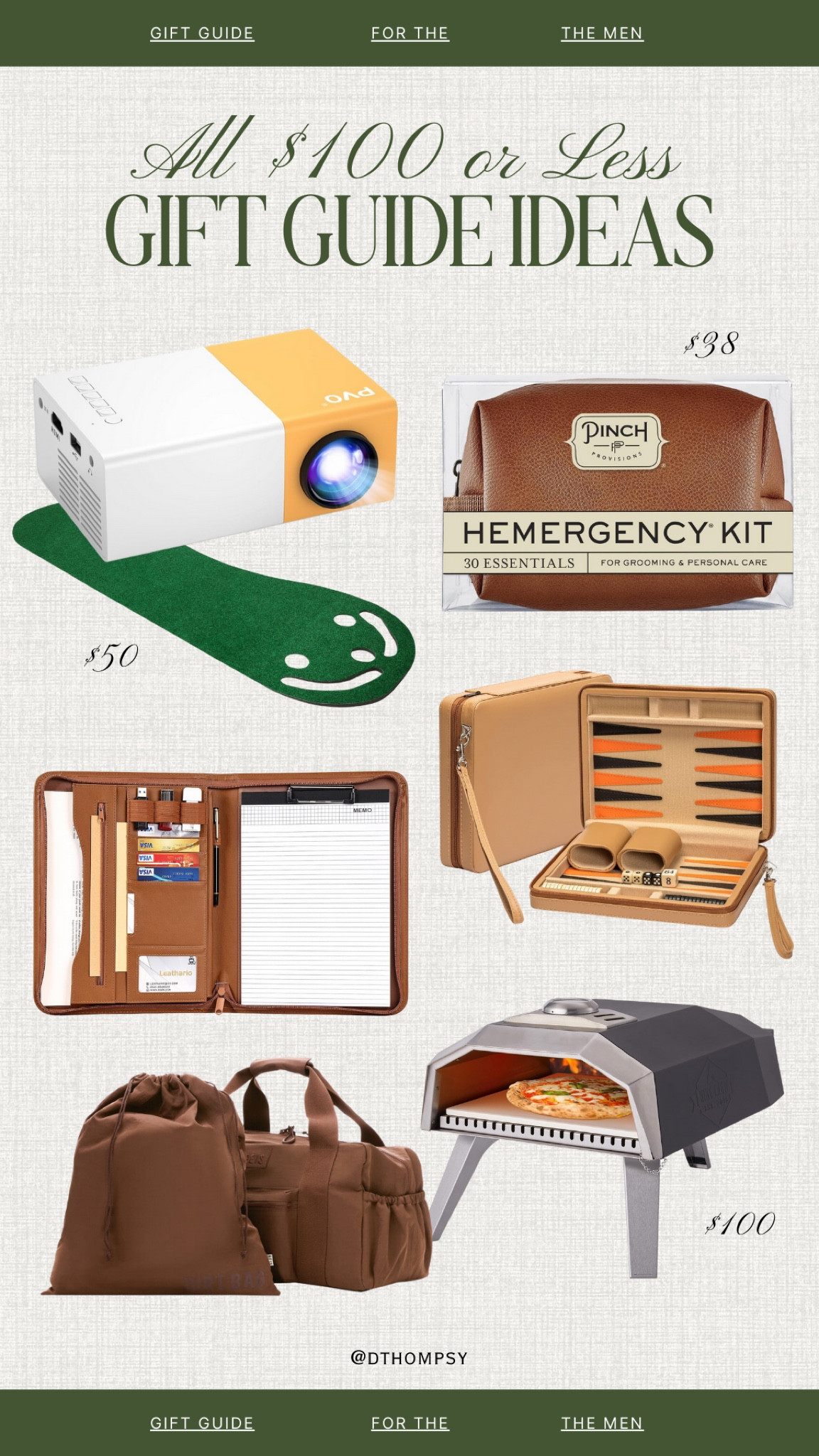 gift guide (for him - all $100 or less)

#LTKFindsUnder100 #LTKGiftGuide #LTKMens