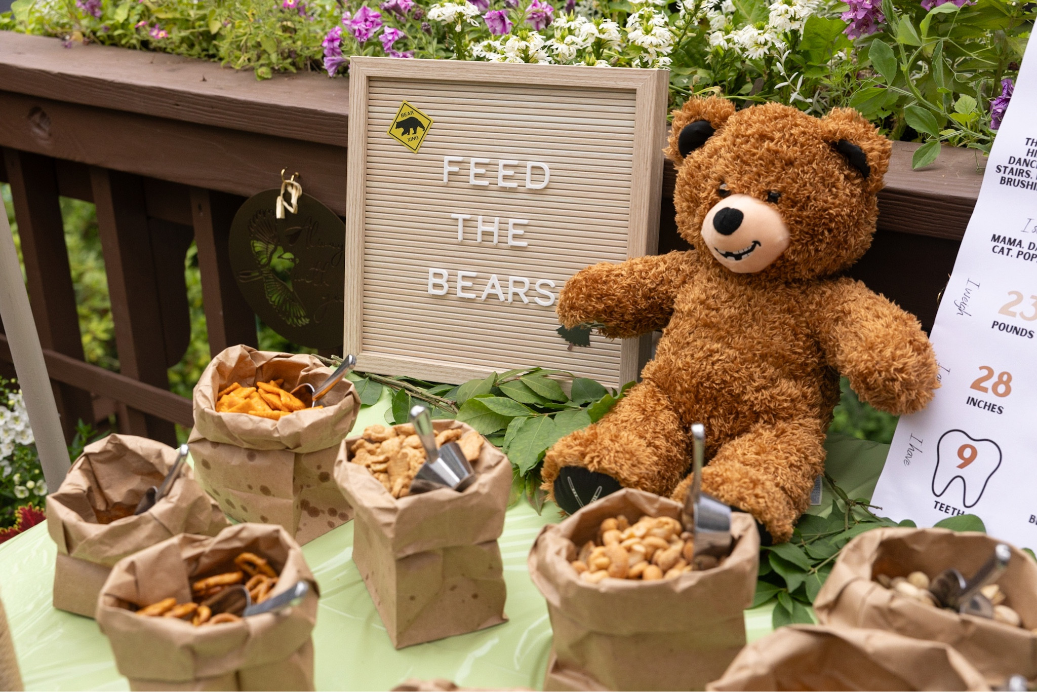 Feed the bears letter board signage for trail mix bar at baby’s Beary First birthday 🧸

#LTKbaby #LTKFind #LTKhome